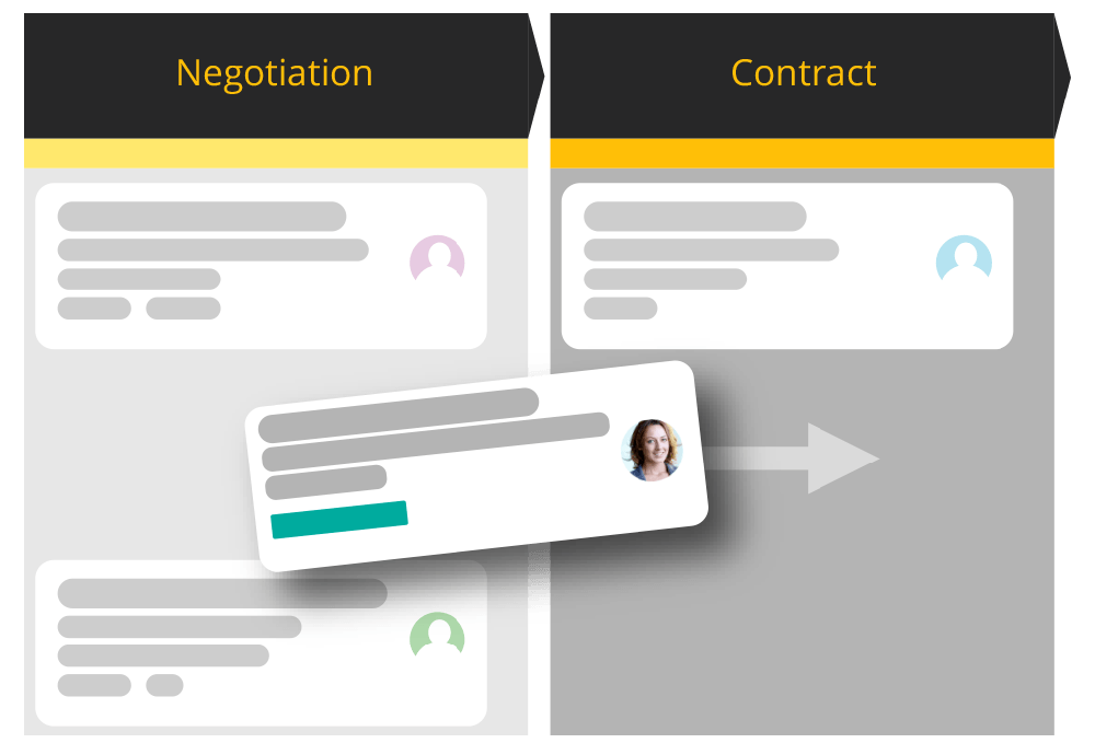 Drag-and-drop updates with TeamGram CRM